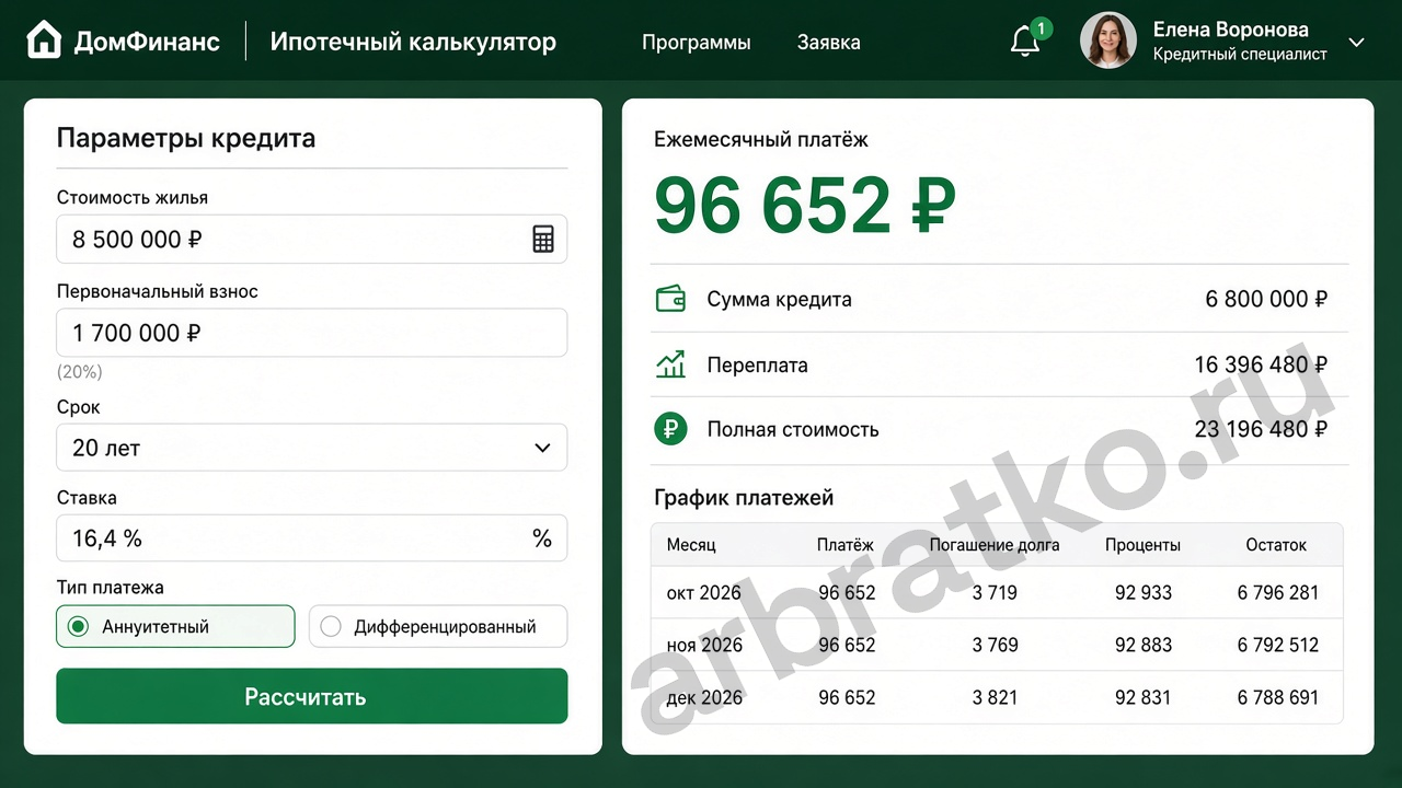 ДомФинанс — ипотечный калькулятор