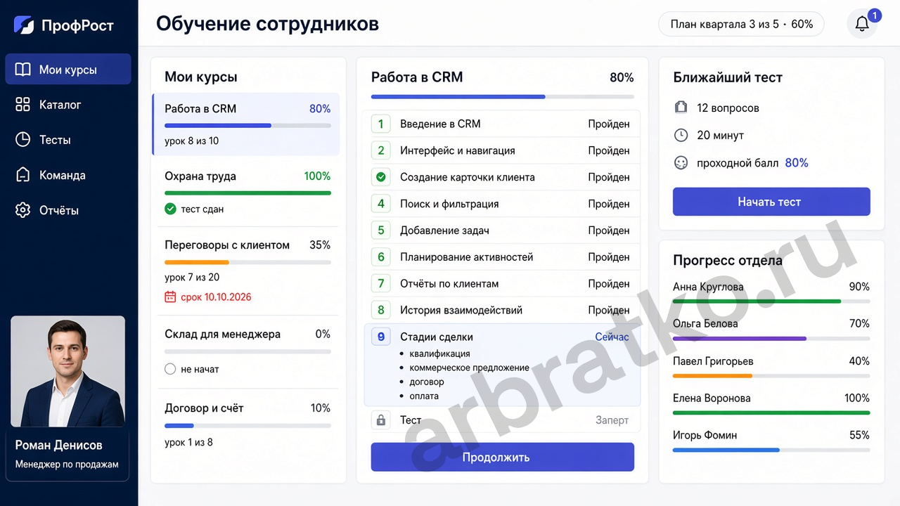 ПрофРост — обучение