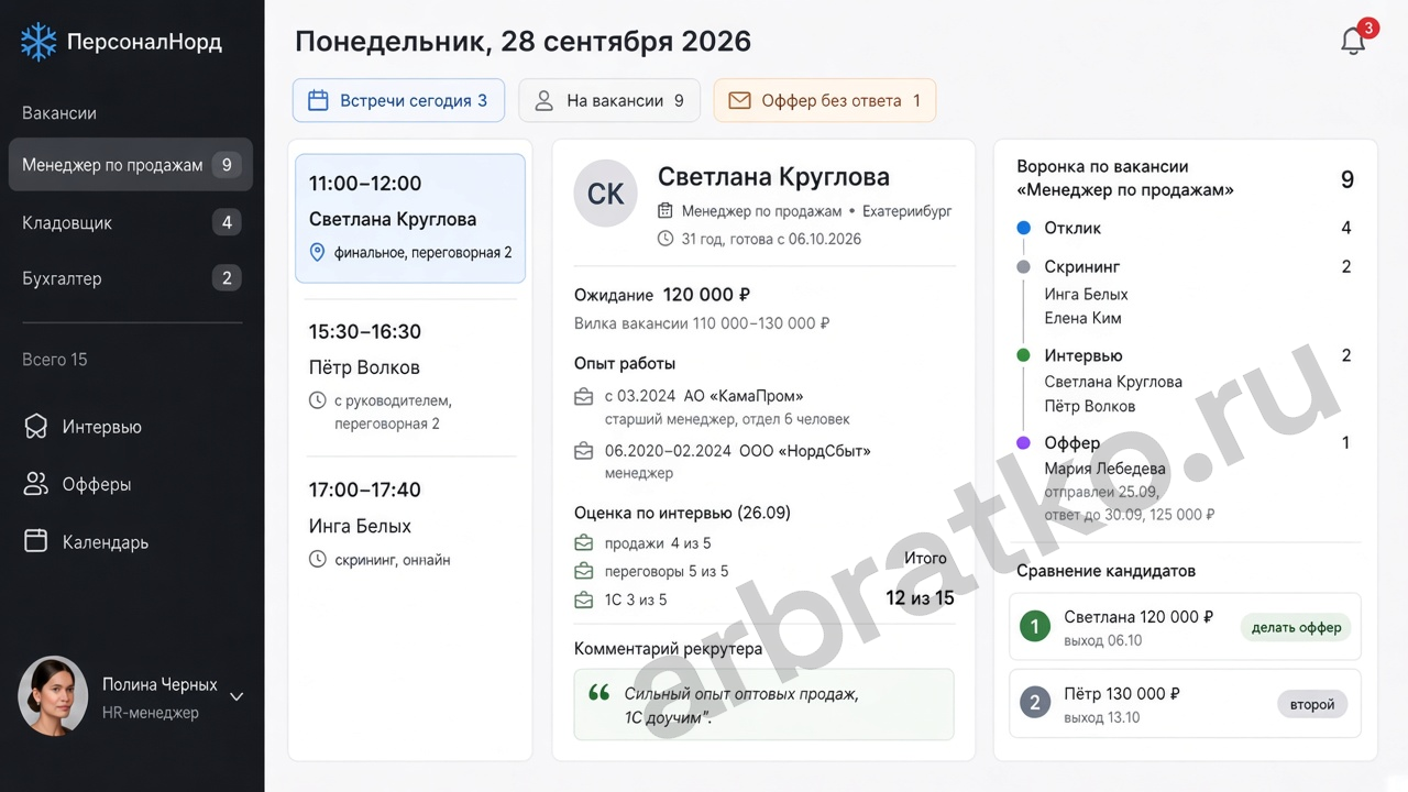 ПерсоналНорд — рекрутинг