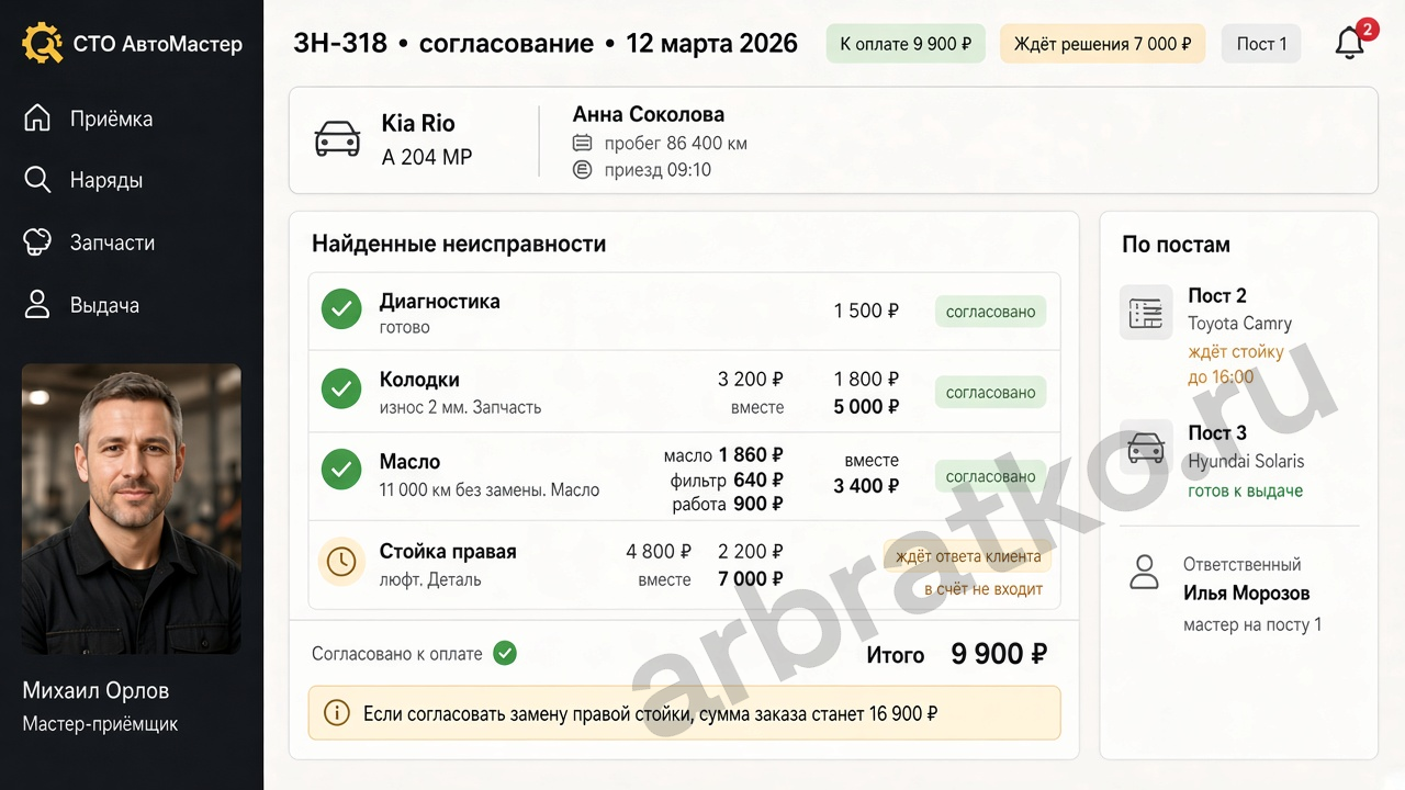 СТО АвтоМастер — ремонт