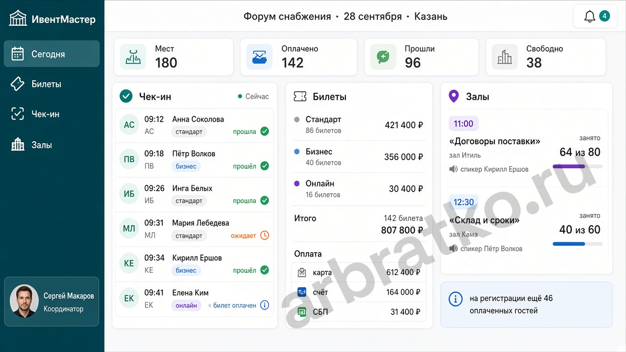 ИвентМастер — события