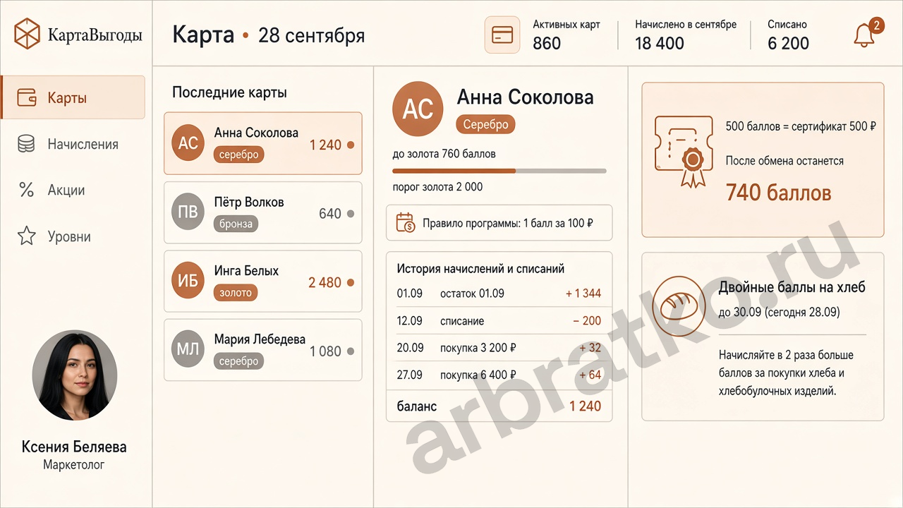 КартаВыгоды — лояльность