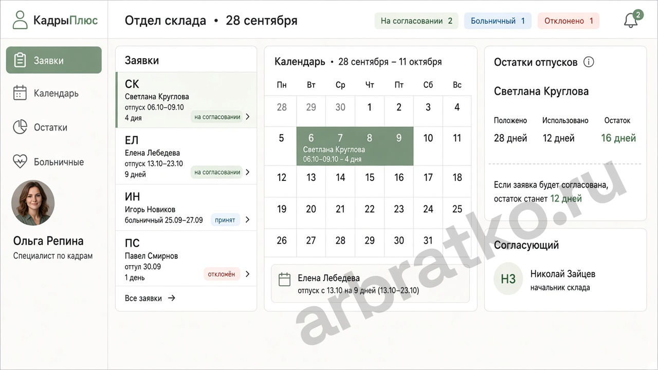 КадрыПлюс — отпуска